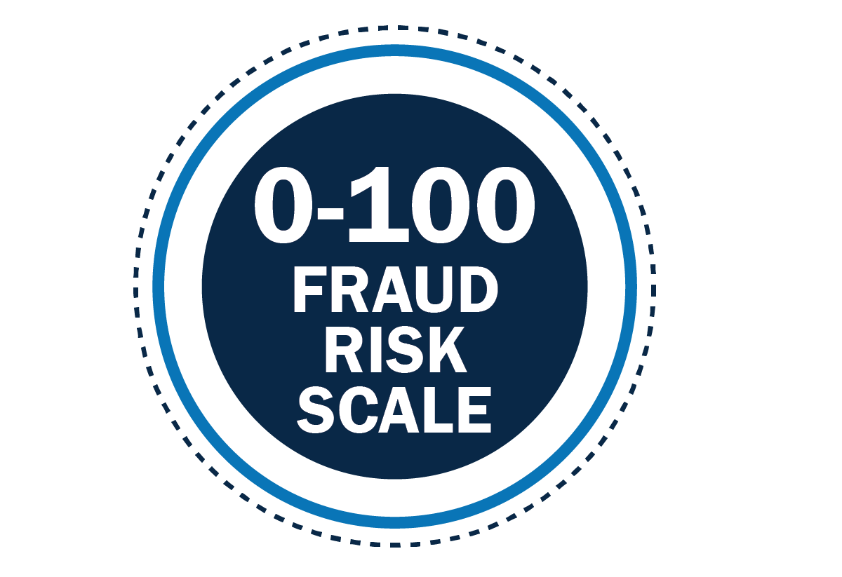 0-100 fraud risk scale