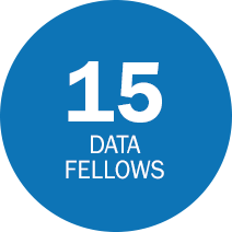 medium blue circle with white text that says 15 Data Fellows