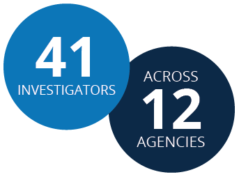 41 investigators across 12 agencies