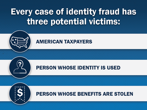 What Is Identity Theft? Definition From Searchsecurity