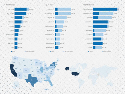 icons of data and the United States map