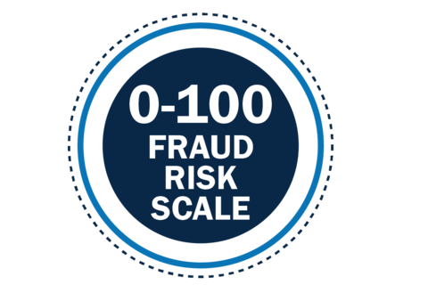 0-100 fraud risk scale