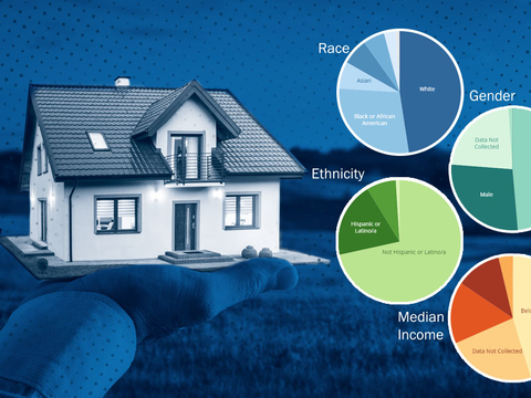 image of a house with pie charts to the right of it.
