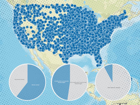 United States with pie charts underneath