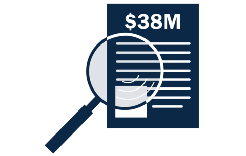 magnifying glass over paper with $38M written on it