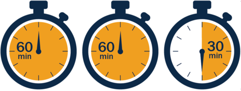 Three clocks reflect 150 minutes.