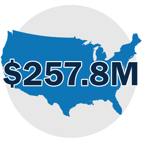 Map of US with $257.8M overlay