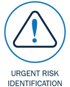 urgent risk identification